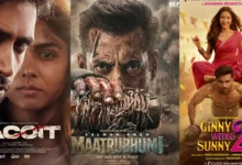 Upcoming Movies in April 2026